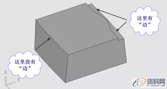 UG模具设计高手,分享一套经典的模具设计方案 让你轻松模具设计入门! ... ... ... .. ...,浇口,模具,产品,设计,第11张 UG模具设计高手,分享一套经典的模具设计方案 让你轻松模具设计入门! ... ... ... .. ...,浇口,模具,产品,设计,第11张