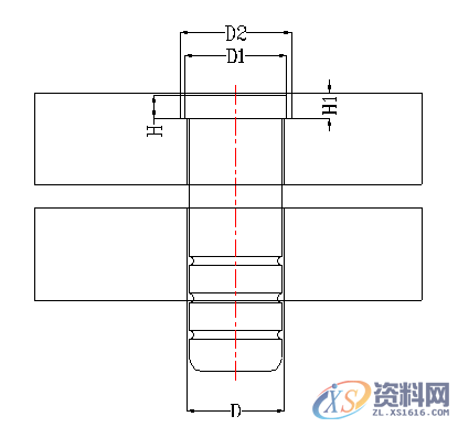 五金模具设计标准-内导柱、外导柱使用标准!内导柱外导柱,导正,模具,模具设计,如图,第2张 五金模具设计标准-内导柱、外导柱使用标准!内导柱外导柱,五金模具设计标准-内导柱、外导柱使用标准!你收藏、转发了吗?,导正,模具,模具设计,如图,第2张