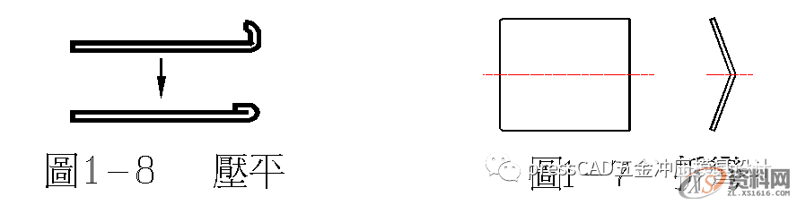 冲压基础知识与冲裁工艺，自学的小伙伴可以转发收藏下来,冲压基础知识与冲裁工艺，自学的小伙伴可以转发收藏下来,材料,冲孔,冲模,第4张