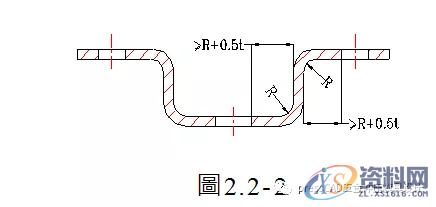 冲压基础知识与冲裁工艺，自学的小伙伴可以转发收藏下来,冲压基础知识与冲裁工艺，自学的小伙伴可以转发收藏下来,材料,冲孔,冲模,第18张