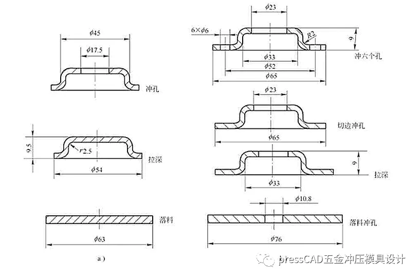 冲压模具设计与制造-冲压工艺过程设计的步骤,冲压模具设计与制造-冲压工艺过程设计的步骤,冲压,定位,变形,零件,第4张