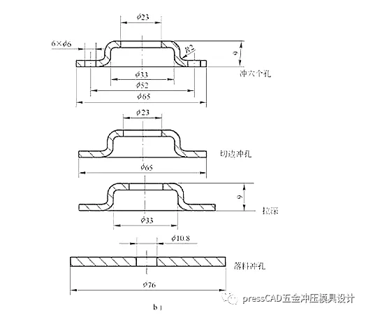 冲压模具设计与制造-冲压工艺过程设计的步骤,冲压模具设计与制造-冲压工艺过程设计的步骤,冲压,定位,变形,零件,第6张