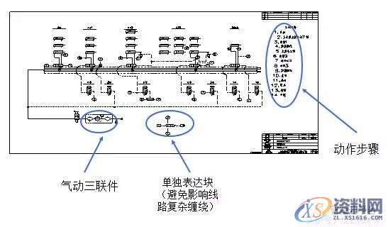 分享自动化焊装夹具设计方案,干货满满!一、工艺分析流程二、夹具三维建模三、二维转图及尺寸标注四、零件加工流程五、气路分析,坐标,标注,图纸,加工,第16张 分享自动化焊装夹具设计方案,干货满满!一、工艺分析流程二、夹具三维建模三、二维转图及尺寸标注四、零件加工流程五、气路分析,坐标,标注,图纸,加工,第16张