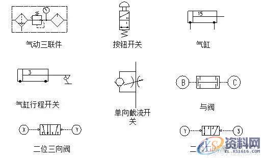 分享自动化焊装夹具设计方案,干货满满!一、工艺分析流程二、夹具三维建模三、二维转图及尺寸标注四、零件加工流程五、气路分析,坐标,标注,图纸,加工,第15张 分享自动化焊装夹具设计方案,干货满满!一、工艺分析流程二、夹具三维建模三、二维转图及尺寸标注四、零件加工流程五、气路分析,坐标,标注,图纸,加工,第15张