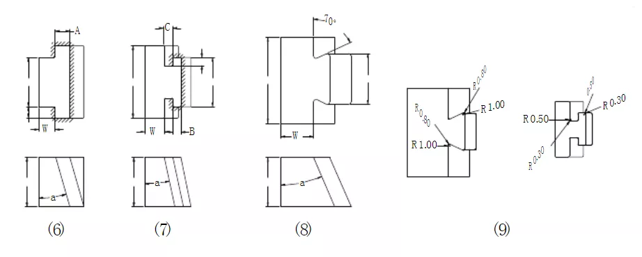 最为详细的五金冲压模具设计标准外导柱安装形式标准靠刀形式设计标准顶料销设计标准穿线孔位置设计标准打色拉孔设计标准滑块结构设计标准折刀&amp;滚轴设计标准侧刃定位设计标准限位柱设计标准斜面定位结构设计标准两用销设计标准,最为详细的五金冲压模具设计标准（第三更）记得收藏转发！,如图,限位,间隙,第12张