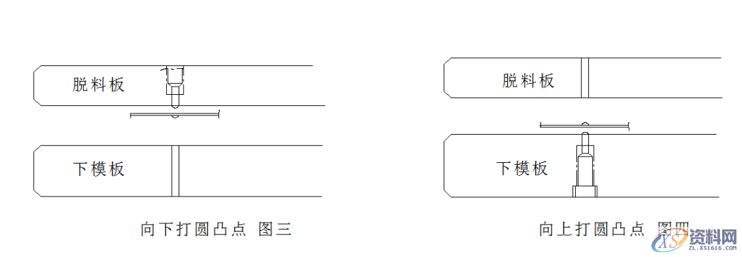 【精致文章】冲压模具设计丨卷圆设计标准及米仔结构设计标准！ ...卷圆结构米仔结构米位规格表米位规格表2打凸米的结构半拔（定位凸点）设计标准接触凸点设计标准接触凸点也可分向上及向下两类：,【精致文章】冲压模具设计丨卷圆设计标准及米仔结构设计标准！,结构,设计,第12张
