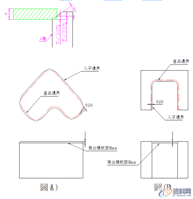 最为详细的五金冲压模具设计标准二,最为详细的五金冲压模具设计标准（第二更）记得收藏转发！,冲头,第4张