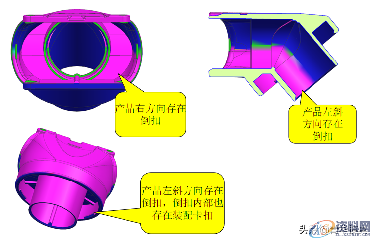 一款经典的斜行位加斜顶结构解析,赶紧看看!!!,油缸,方向,设计,产品,第3张 一款经典的斜行位加斜顶结构解析,赶紧看看!!!,油缸,方向,设计,产品,第3张