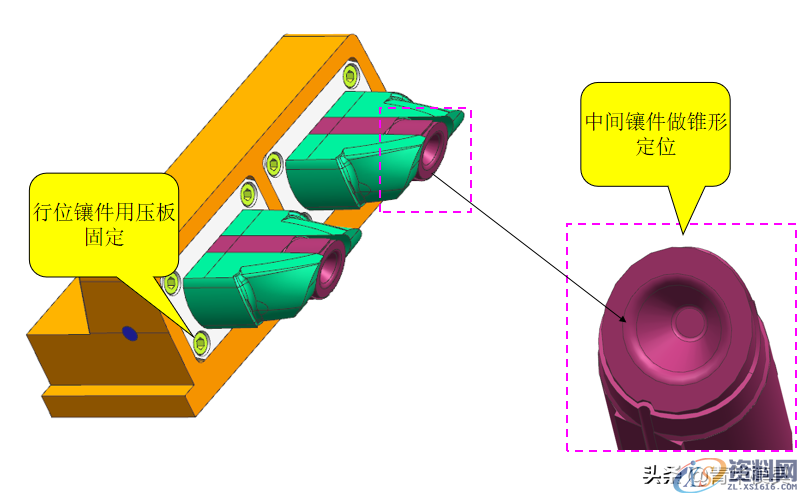 一款经典的斜行位加斜顶结构解析,赶紧看看!!!,油缸,方向,设计,产品,第5张 一款经典的斜行位加斜顶结构解析,赶紧看看!!!,油缸,方向,设计,产品,第5张