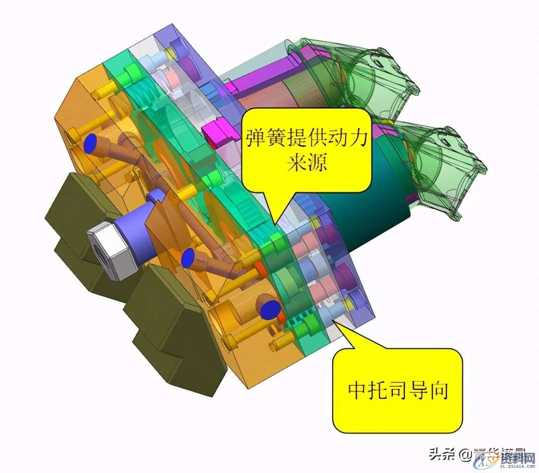 一款经典的斜行位加斜顶结构解析,赶紧看看!!!,油缸,方向,设计,产品,第8张 一款经典的斜行位加斜顶结构解析,赶紧看看!!!,油缸,方向,设计,产品,第8张