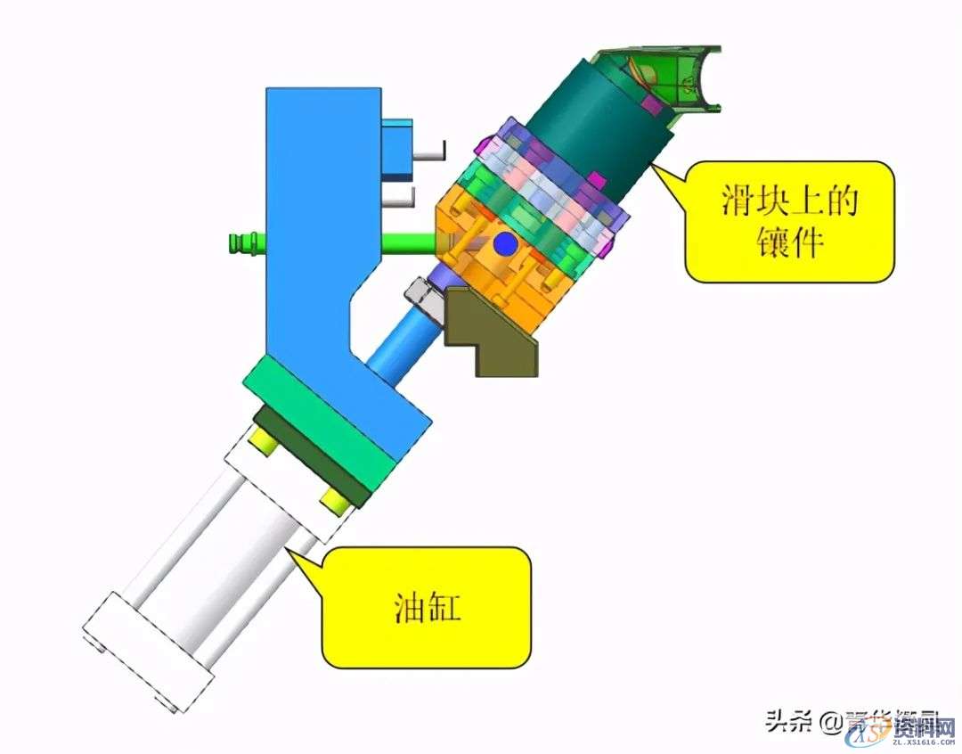 一款经典的斜行位加斜顶结构解析,赶紧看看!!!,油缸,方向,设计,产品,第6张 一款经典的斜行位加斜顶结构解析,赶紧看看!!!,油缸,方向,设计,产品,第6张
