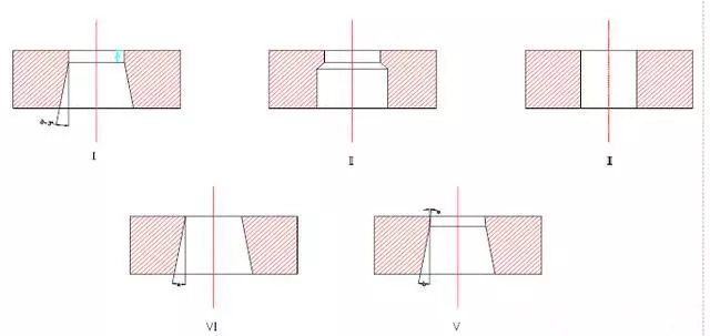 冲压模具主流模具刀口、镶件的设计标准和结构,冲压模具主流模具刀口、镶件的设计标准和结构,模具,结构,第1张