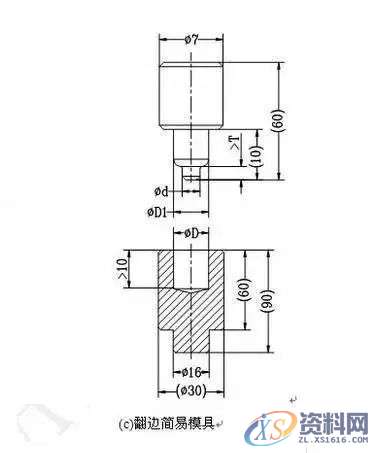 冲压模具加工中的翻边工艺也够复杂的,不看看吗?,培训,设计培训,电商,培训学校,潇洒,第3张 冲压模具加工中的翻边工艺也够复杂的,不看看吗?,培训,设计培训,电商,培训学校,潇洒,第3张