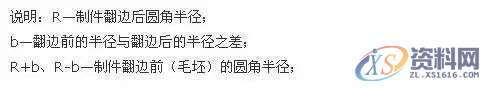 冲压模具加工中的翻边工艺也够复杂的,不看看吗?,培训,设计培训,电商,培训学校,潇洒,第9张 冲压模具加工中的翻边工艺也够复杂的,不看看吗?,培训,设计培训,电商,培训学校,潇洒,第9张