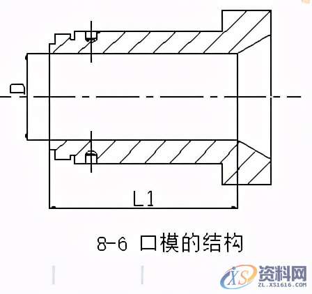 UG模具设计之挤压模具设计原则概 述挤出成型机头典型结构分析挤出成型机头分类及其设计原则典型挤出机头及设计管材挤出机头及设计,成型,第3张 UG模具设计之挤压模具设计原则概 述挤出成型机头典型结构分析挤出成型机头分类及其设计原则典型挤出机头及设计管材挤出机头及设计,成型,第3张