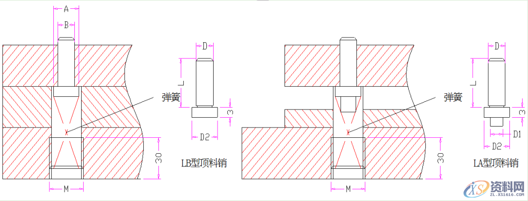 必须要懂得标准:螺丝的规格及使用、AB冲设计标准、顶针设计标准 ...,顶针,螺丝,一般,间距,第10张 必须要懂得标准:螺丝的规格及使用、AB冲设计标准、顶针设计标准 ...,必须要懂得标准:螺丝的规格及使用、AB冲设计标准、顶针设计标准,顶针,螺丝,一般,间距,第10张
