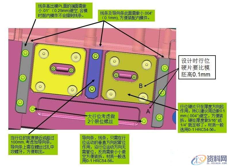 模具大神的干货——UG模具滑块机构设计注意事项,培训,设计,设计培训,电商,第3张