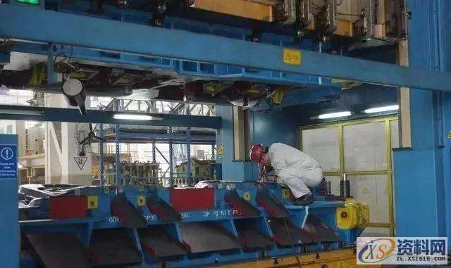 某大型模具公司，冲压模具开发过程与管控，总结的很到位,模具,进行,冲压件,设计,第3张