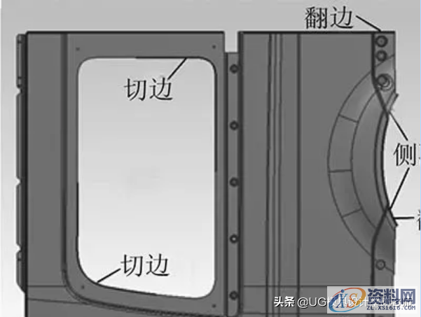 汽车侧围外板工艺切换!模具结构设计,冲压成型工艺学习,冲孔,模具,第5张 汽车侧围外板工艺切换!模具结构设计,冲压成型工艺学习,汽车侧围外板工艺切换!模具结构设计,冲压成型工艺学习,冲孔,模具,第5张