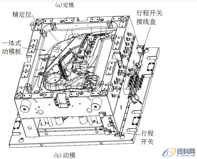 UG汽车模具设计之侧围工艺及模具设计方法,建议收藏UG汽车模具设计之侧围工艺及模具设计方法,建议收藏,塑件,流道,模具,采用,第7张 UG汽车模具设计之侧围工艺及模具设计方法,建议收藏UG汽车模具设计之侧围工艺及模具设计方法,建议收藏,汽车模具侧围工艺及模具设计,你对汽车了解的多少?,塑件,流道,模具,采用,第7张