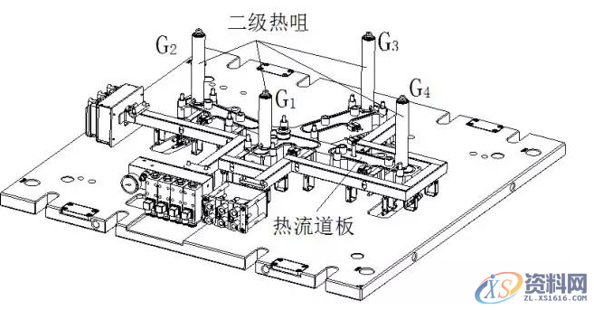 UG汽车模具设计之侧围工艺及模具设计方法,建议收藏UG汽车模具设计之侧围工艺及模具设计方法,建议收藏,塑件,流道,模具,采用,第8张 UG汽车模具设计之侧围工艺及模具设计方法,建议收藏UG汽车模具设计之侧围工艺及模具设计方法,建议收藏,汽车模具侧围工艺及模具设计,你对汽车了解的多少?,塑件,流道,模具,采用,第8张