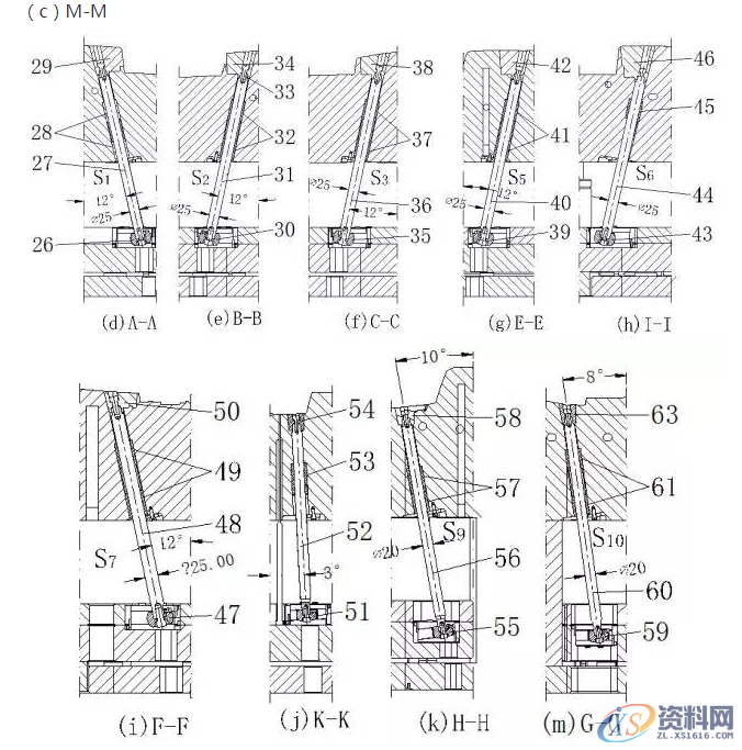 UG汽车模具设计之侧围工艺及模具设计方法,建议收藏UG汽车模具设计之侧围工艺及模具设计方法,建议收藏,塑件,流道,模具,采用,第4张 UG汽车模具设计之侧围工艺及模具设计方法,建议收藏UG汽车模具设计之侧围工艺及模具设计方法,建议收藏,汽车模具侧围工艺及模具设计,你对汽车了解的多少?,塑件,流道,模具,采用,第4张