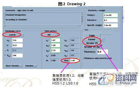不一样的Autoform材料库的创建方法与设置,培训,设计培训,参数,电商,第5张