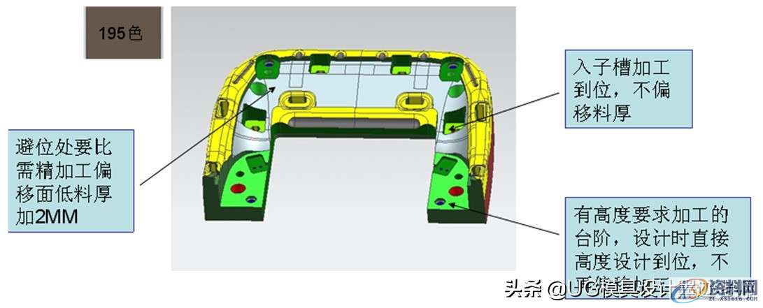 五金模具小知识:片体设计工件的加工标准及模座基准孔设计标准 ...,基准,偏移,坐标,标值,设计,第1张 五金模具小知识:片体设计工件的加工标准及模座基准孔设计标准 ...,五金模具小知识:片体设计工件的加工标准及模座基准孔设计标准,基准,偏移,坐标,标值,设计,第1张