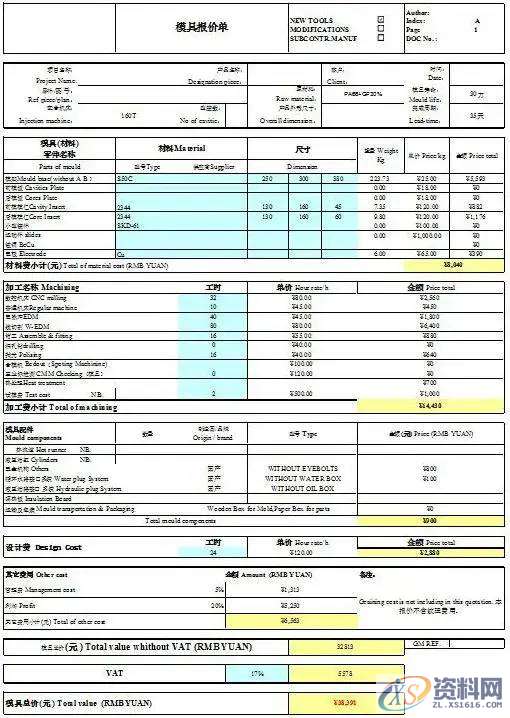 注塑模具报价事项与流程,小白必看!!!,模具,报价,费用,第1张 注塑模具报价事项与流程,小白必看!!!,模具,报价,费用,第1张