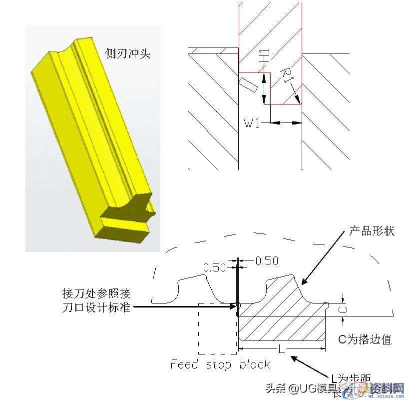 五金模具设计小知识：传动式侧刃如何去设计？设计标准值得收藏 ...,五金模具设计小知识：传动式侧刃如何去设计？设计标准值得收藏,模具设计,设计,模具,第9张