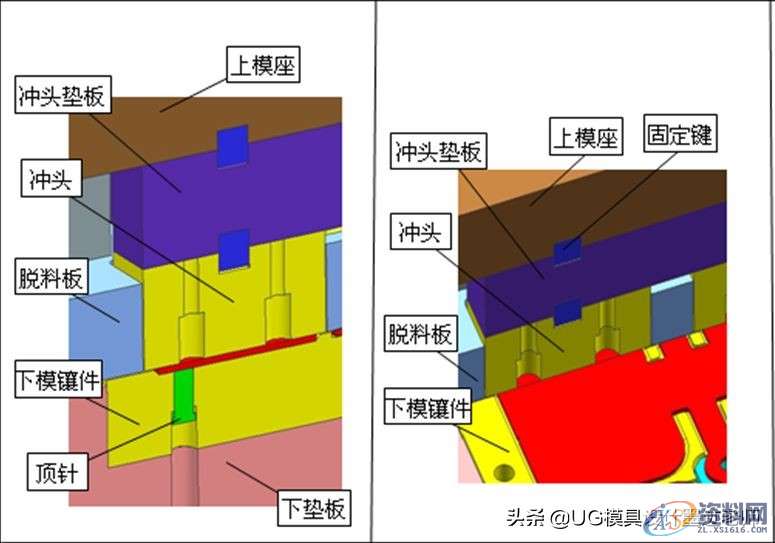 模具设计小常识:向下、上压披锋设计标准,值得收藏转发,模具设计,冲头,电商,培训学校,第4张 模具设计小常识:向下、上压披锋设计标准,值得收藏转发,模具设计小常识:向下、上压披锋设计标准,值得收藏转发,模具设计,冲头,电商,培训学校,第4张
