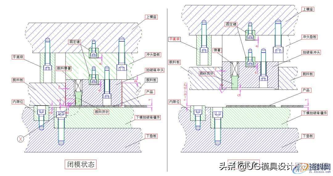模具设计小常识:向下、上压披锋设计标准,值得收藏转发,模具设计,冲头,电商,培训学校,第2张 模具设计小常识:向下、上压披锋设计标准,值得收藏转发,模具设计小常识:向下、上压披锋设计标准,值得收藏转发,模具设计,冲头,电商,培训学校,第2张