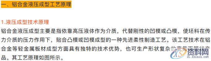 分享液压成型技术在汽车车身轻量化技术上的应用,成型,可动,如图,工艺,第3张 分享液压成型技术在汽车车身轻量化技术上的应用,成型,可动,如图,工艺,第3张
