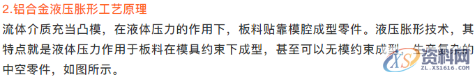 分享液压成型技术在汽车车身轻量化技术上的应用,成型,可动,如图,工艺,第8张 分享液压成型技术在汽车车身轻量化技术上的应用,成型,可动,如图,工艺,第8张