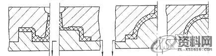 分型面的选择原则有哪些?建议收藏,分型,塑件,如图,脱模,第4张 分型面的选择原则有哪些?建议收藏,分型,塑件,如图,脱模,第4张