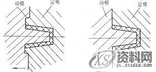 分型面的选择原则有哪些?建议收藏,分型,塑件,如图,脱模,第8张 分型面的选择原则有哪些?建议收藏,分型,塑件,如图,脱模,第8张