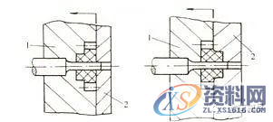 分型面的选择原则有哪些?建议收藏,分型,塑件,如图,脱模,第5张 分型面的选择原则有哪些?建议收藏,分型,塑件,如图,脱模,第5张