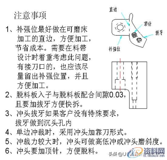 储运块设计标准与冲小孔异形冲裁结构设计标准，值得收藏与转发 ...,储运块设计标准与冲小孔异形冲裁结构设计标准，值得收藏与转发,冲头,模具设计,螺丝,第7张