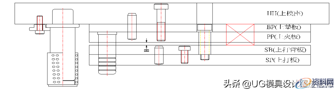 技术指南:冲孔模的结构基础知识,模具小白快速认识模具结构 ...,功能,模板,第3张 技术指南:冲孔模的结构基础知识,模具小白快速认识模具结构 ...,技术指南:冲孔模的结构基础知识,模具小白快速认识模具结构,功能,模板,第3张