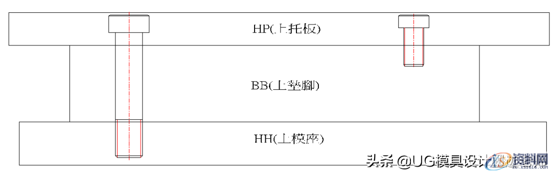 技术指南:冲孔模的结构基础知识,模具小白快速认识模具结构 ...,功能,模板,第2张 技术指南:冲孔模的结构基础知识,模具小白快速认识模具结构 ...,技术指南:冲孔模的结构基础知识,模具小白快速认识模具结构,功能,模板,第2张