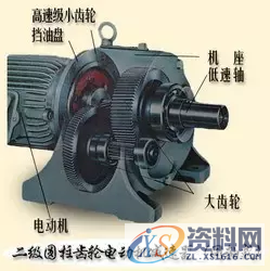 机械设计中的减速器和变速器的知识要点,机械设计中的减速器和变速器，知识点，要掌握,齿轮,第11张