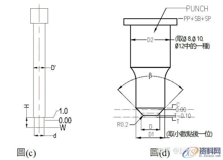 冲压模具设计中的沙拉孔成型方法与设计标准规范,如图,冲孔,尺寸,第2张
