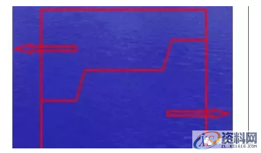 汽车前大灯模具设计,塑件,模具,设计,分型,定位,第9张 汽车前大灯模具设计,汽车前大灯模具设计,塑件,模具,设计,分型,定位,第9张