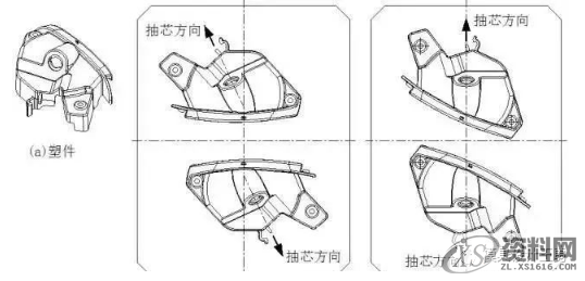 汽车前大灯模具设计,塑件,模具,设计,分型,定位,第2张 汽车前大灯模具设计,汽车前大灯模具设计,塑件,模具,设计,分型,定位,第2张