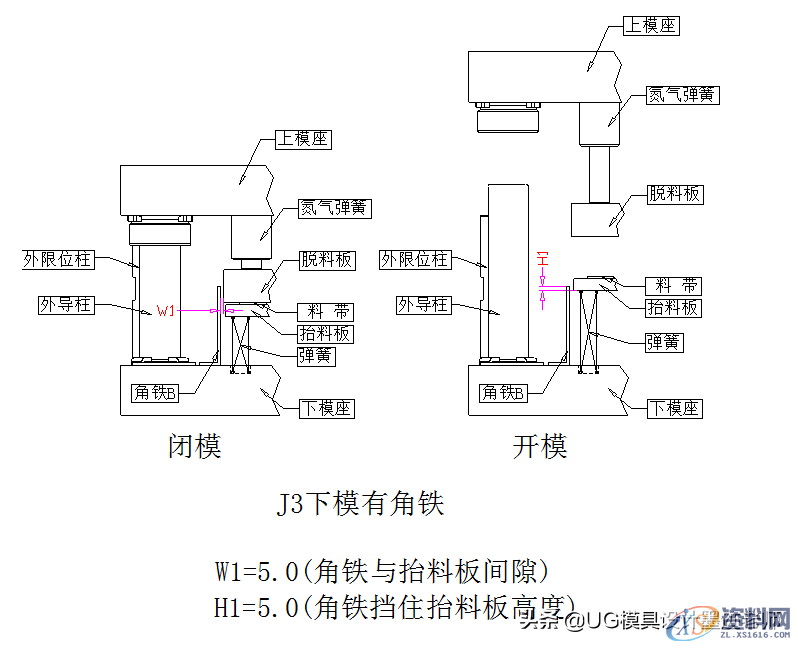 老板问我要成形公整体座子固定与角铁设计标准,于是我就做了 ...,工件,设计,第7张 老板问我要成形公整体座子固定与角铁设计标准,于是我就做了 ...,老板问我要成形公整体座子固定与角铁设计标准,于是我就做了...,工件,设计,第7张