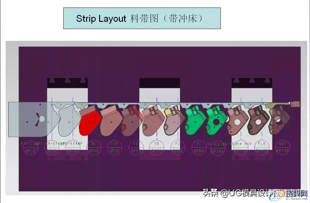 二十年模具行业巨头企业的连续模具下模设计标准,二十年模具行业巨头企业的连续模具下模设计标准,模具设计,电商,培训学校,非标,潇洒,第4张