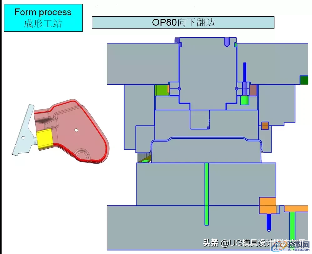 二十年模具行业巨头企业的连续模具下模设计标准,二十年模具行业巨头企业的连续模具下模设计标准,模具设计,电商,培训学校,非标,潇洒,第15张