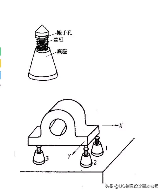 国匠精神：模具人都用过的工具，经典回味你有没有中枪？,国匠精神：模具人都用过的工具，经典回味你有没有中枪？,工件,加工,第7张