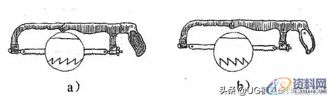 国匠精神：模具人都用过的工具，经典回味你有没有中枪？,国匠精神：模具人都用过的工具，经典回味你有没有中枪？,工件,加工,第18张