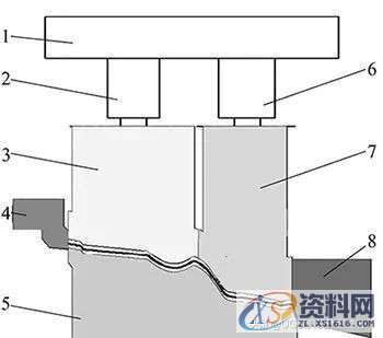 某汽车车身B柱零件,整形翻边复合模设计要点详解,整形,零件,模具,第5张 某汽车车身B柱零件,整形翻边复合模设计要点详解,某汽车车身B柱零件,整形翻边复合模设计要点详解,整形,零件,模具,第5张